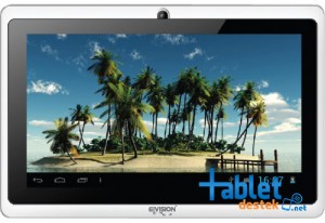KAWAI ELVISION EN-550